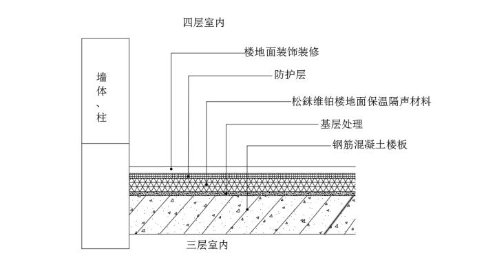 ������㝾S�K�ǵ��汣�ظ����ϵ�ϵ�y����