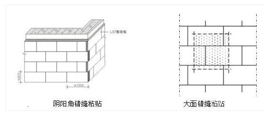 �≦ճ�N���ذ�r����Щע�����