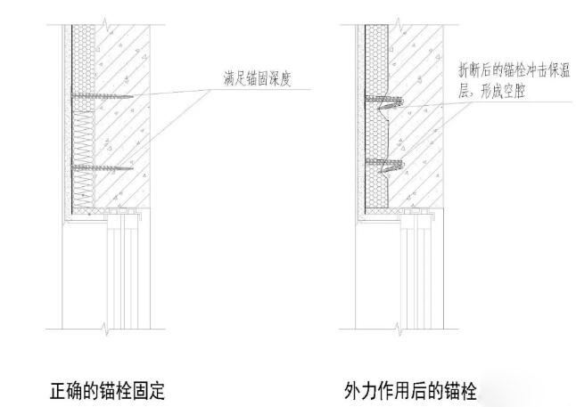 �≦���ز���Ó�䣬���ɽ���׮�(d��ng)��_��