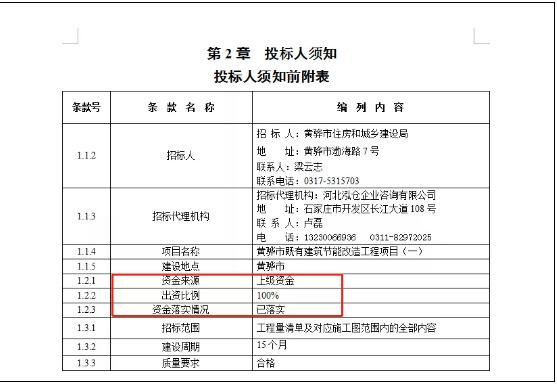 Ͷ�Y1500�f(w��n)���o�S��@�ׂ�(g��)С�^(q��)�����≦���ز��ϣ����Q����(h��)������҆᣿