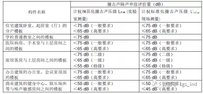 �ߌ�סլ��θ��^������׌�҂����˽�һ�ǰ�ײ������