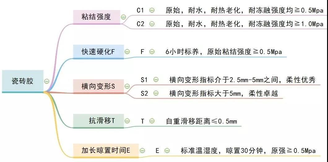 �����u��99%�Ď����������x�e�˴ɴu�z��